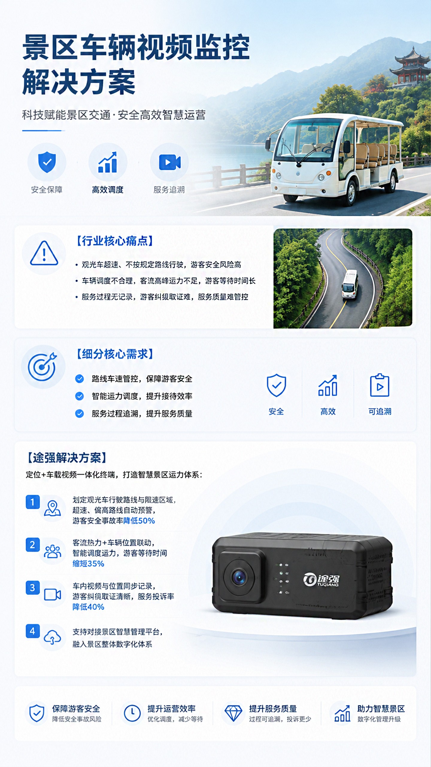景区车辆视频监控解决方案