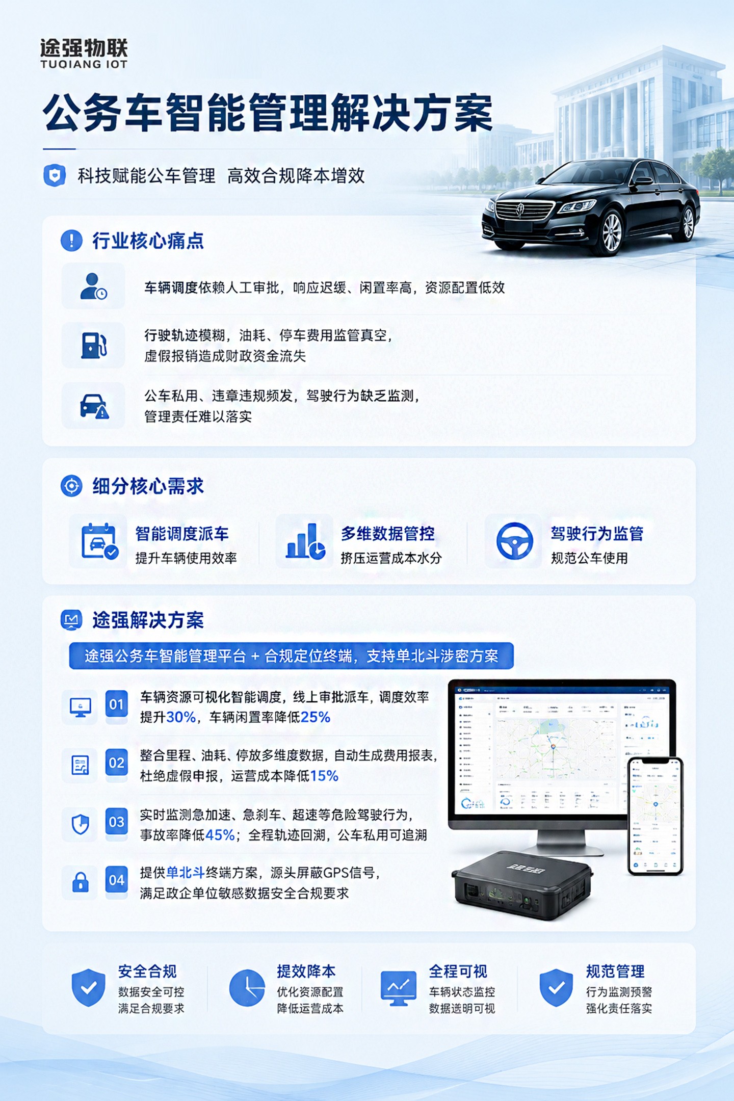 公务车智能管理解决方案