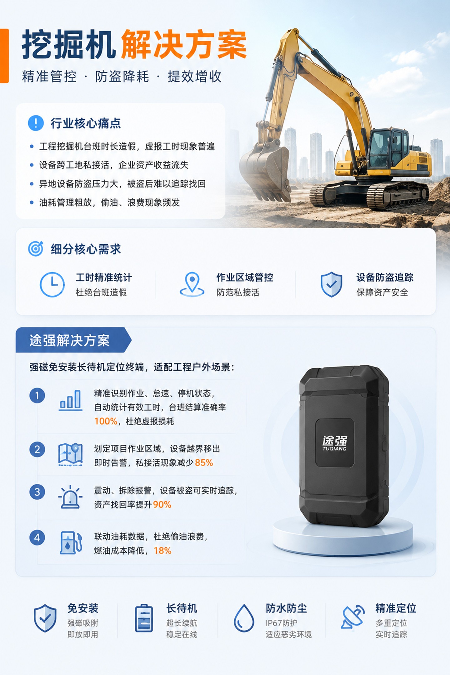 挖掘机解决方案