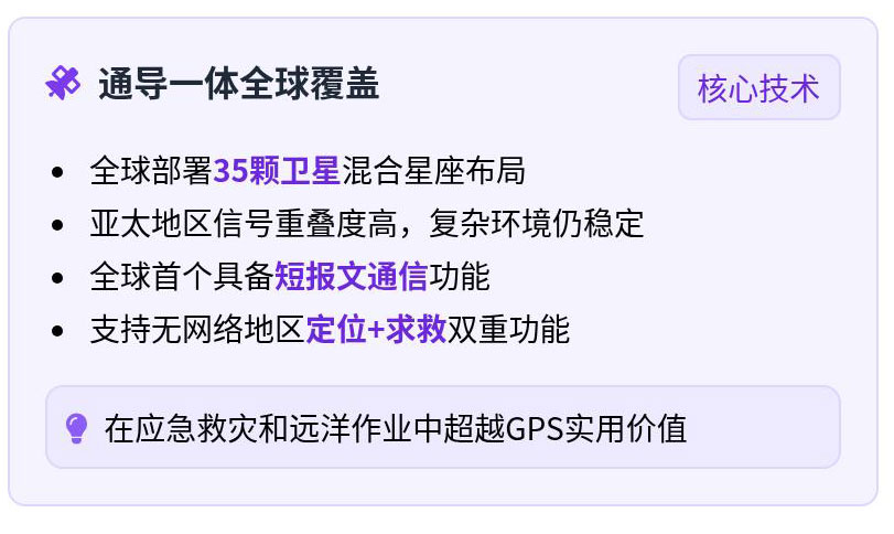北斗优势_02.jpg