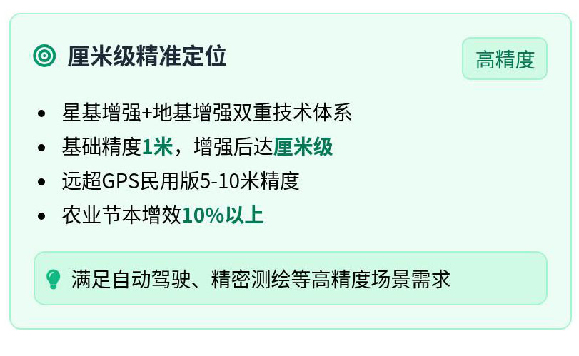 北斗优势_03.jpg