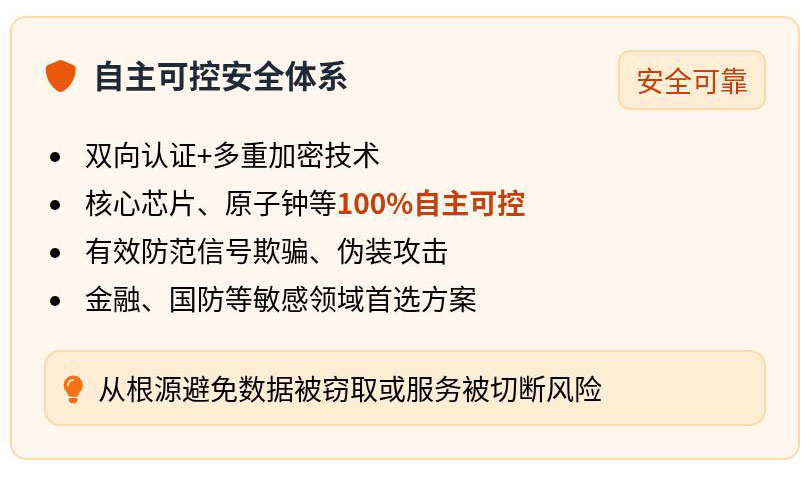 北斗优势_04.jpg