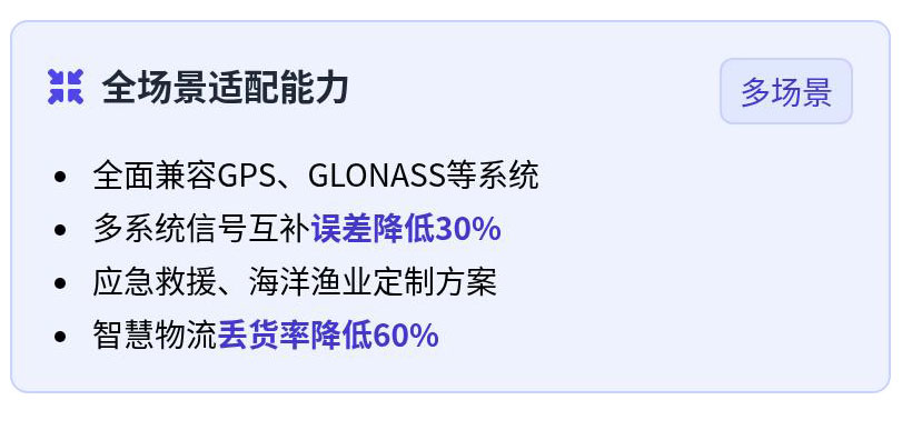 北斗优势_05.jpg