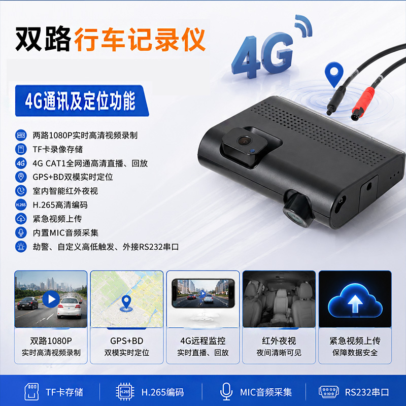途强TV01行车记录仪定位