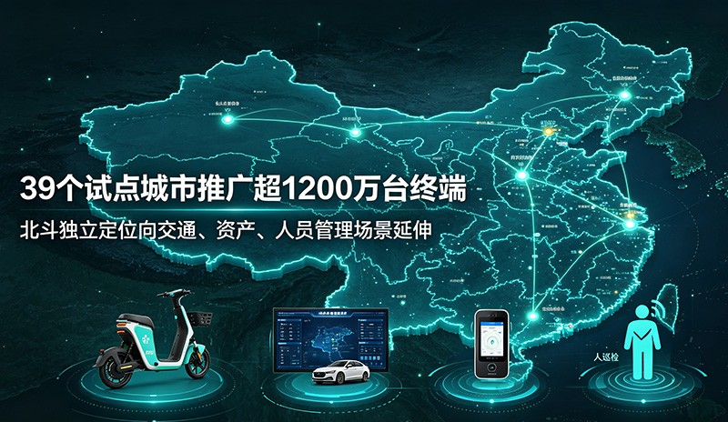 39个试点城市